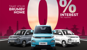 BAW Brumby Electric Car Now Available with 0% Interest Financing Options