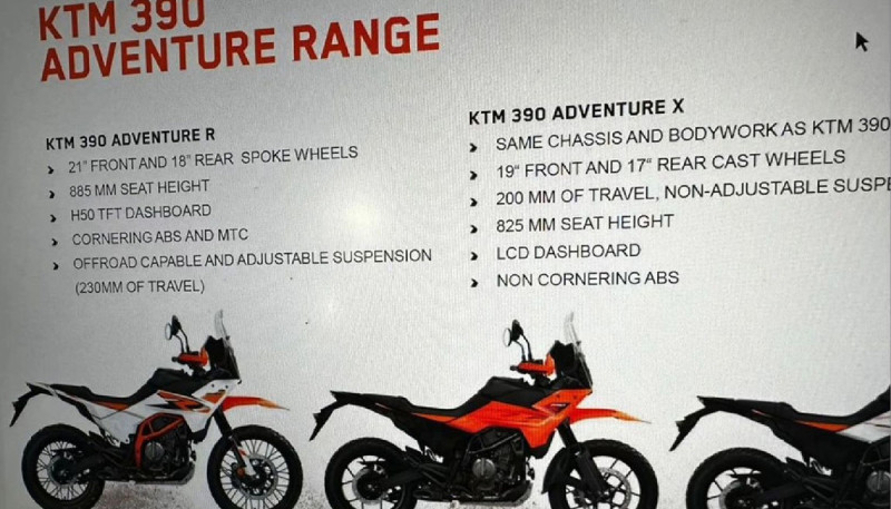 2025 KTM 390 Adventure Lineup Leaked Ahead of EICMA Debut