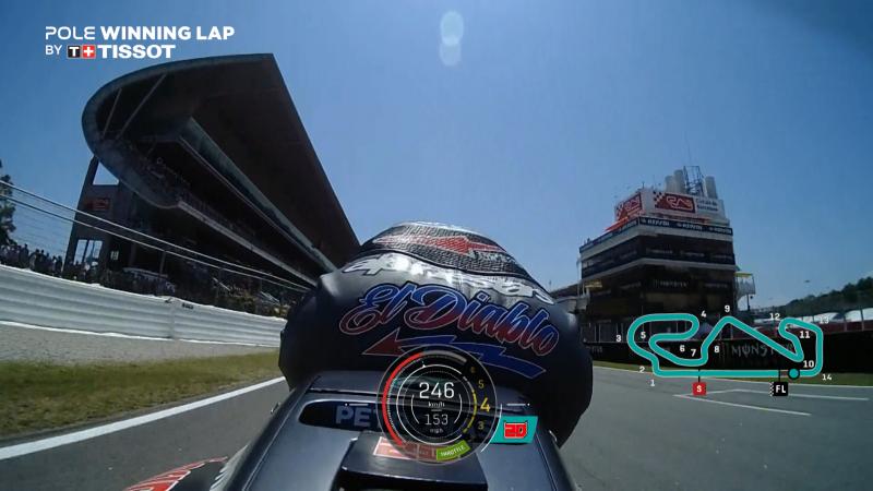 2019 Catalunya Motogp Everything You Need To Know Nepal Drives