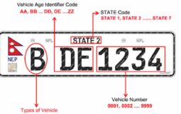 Department of Transport Management Nepal Embossed Number Plate System Featured Image1 Department of Transport Management Nepal Embossed Number Plate System Featured Image1