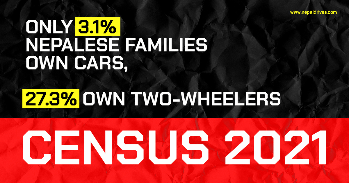 Only 3.1% Nepalese Families Own Cars, 27.3% Own Two-Wheelers, 12th National Census Finds